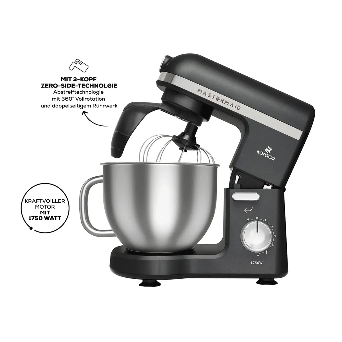 Karaca Mastermaid Chef Pro Doppelgrİff Standmixer 1750W Glänzendes Schwarz