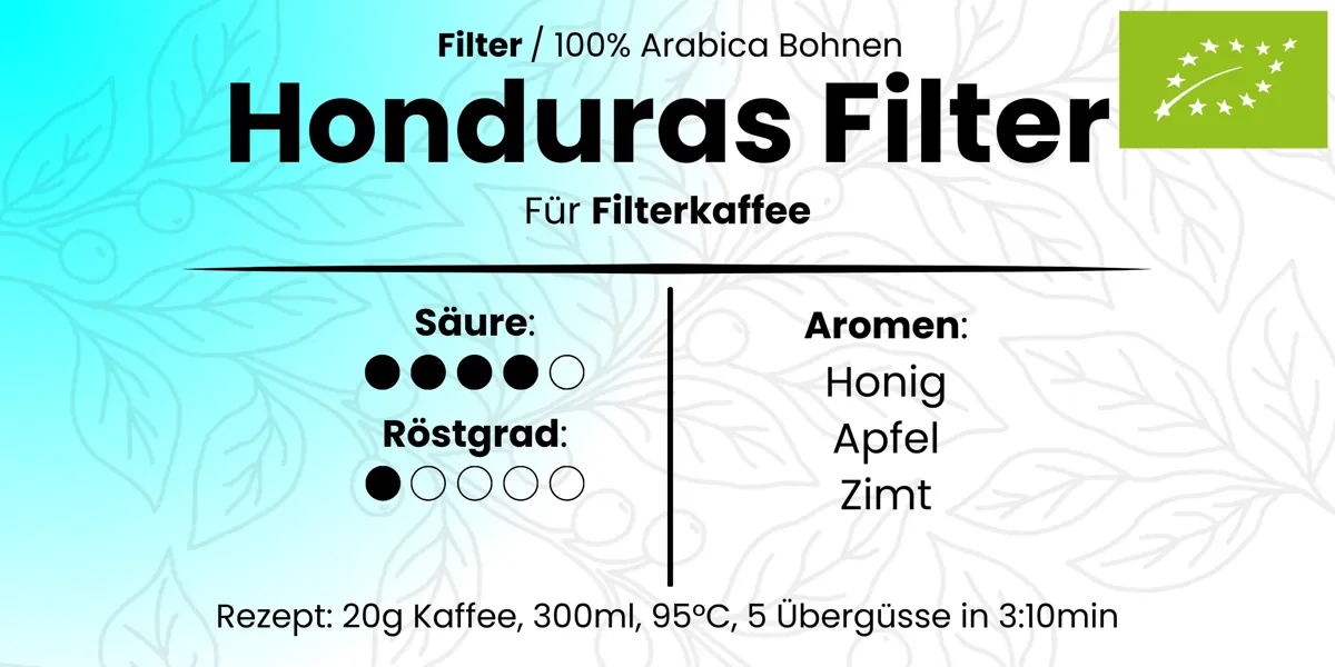 Honduras (Filter) - Honig, Apfel, Zimt - BIO